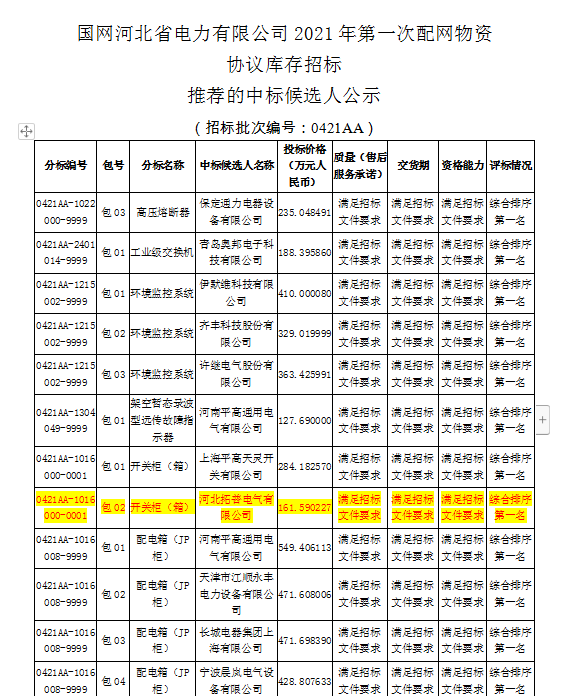 1621384768112170.png 中标.png